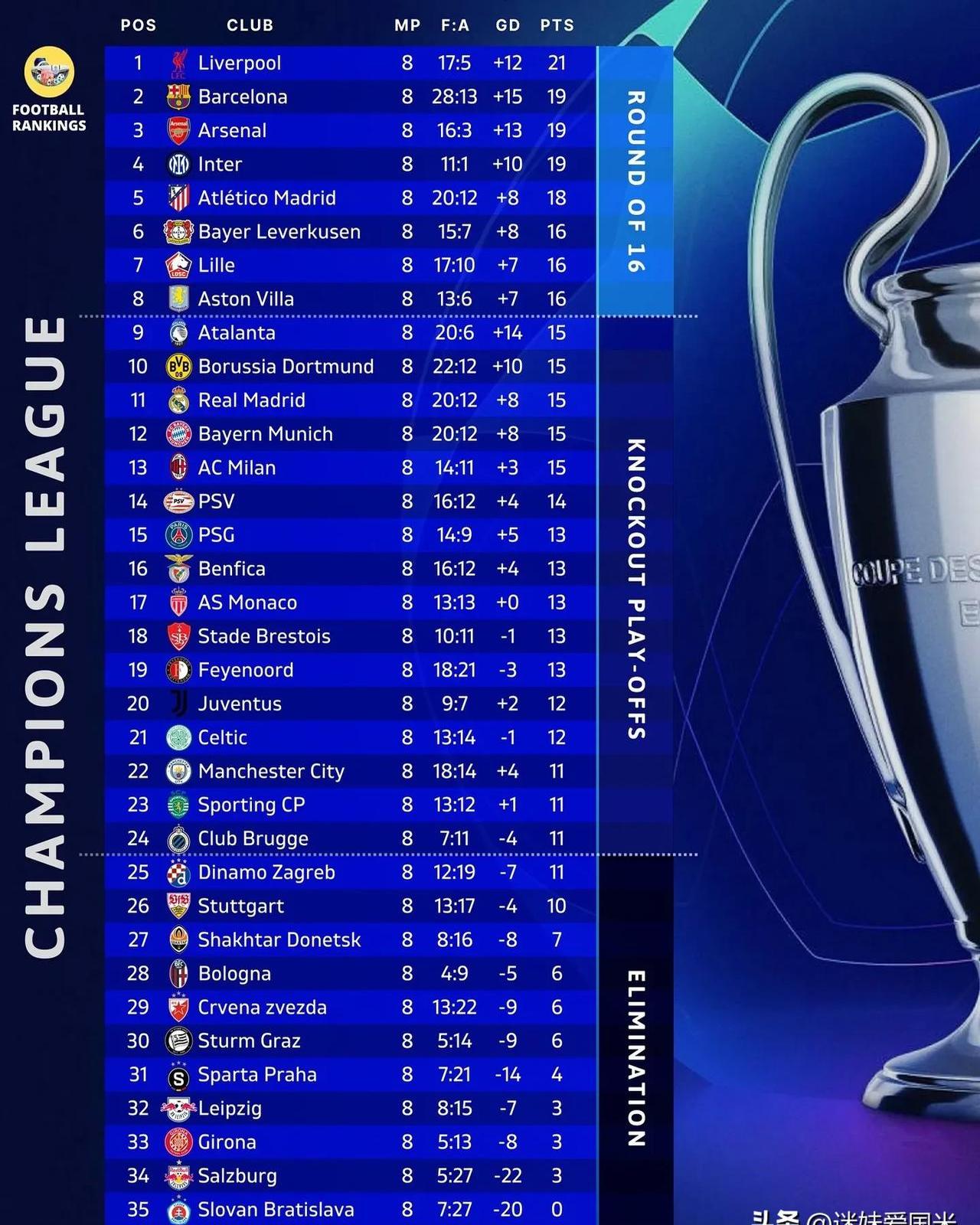 意甲联赛战况紧绷，胜负博弈悬殊的简单介绍