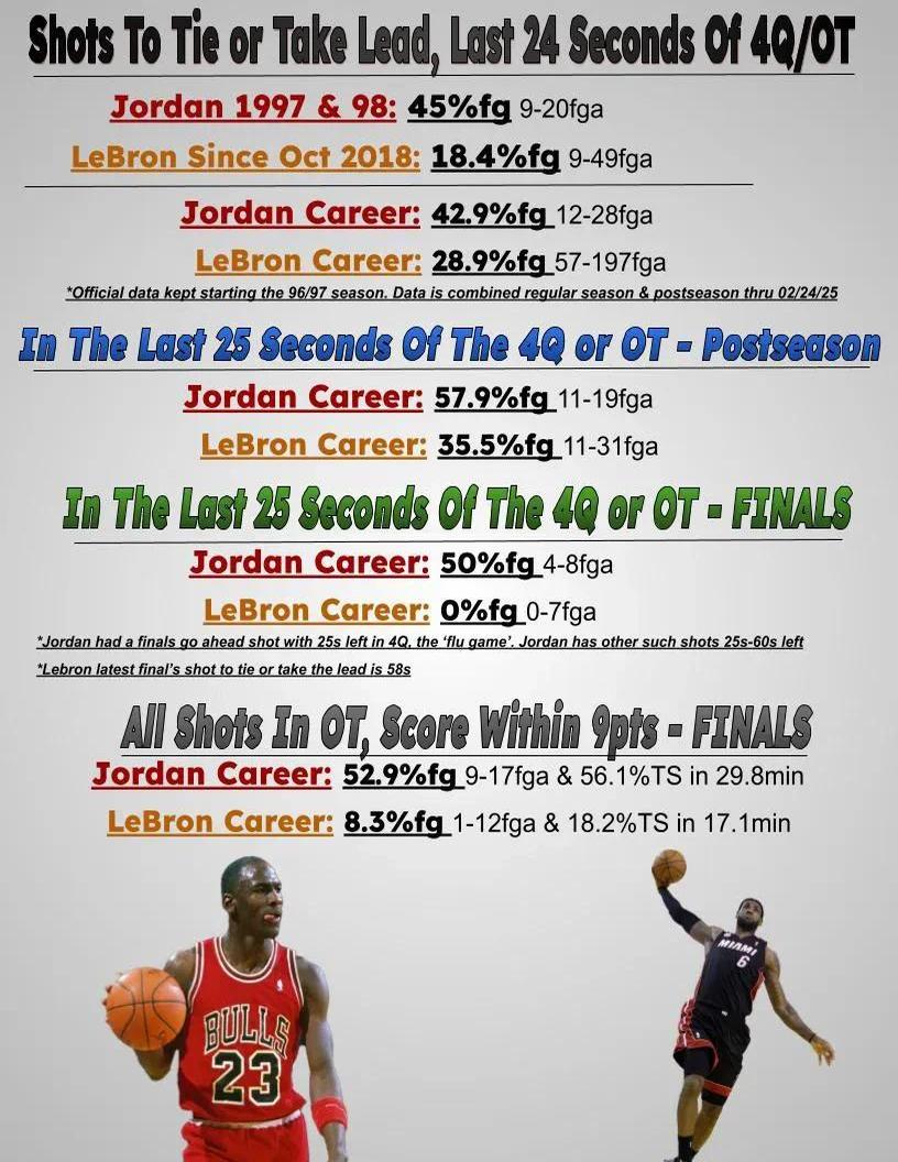 篮球明星健康计划受到球迷热议