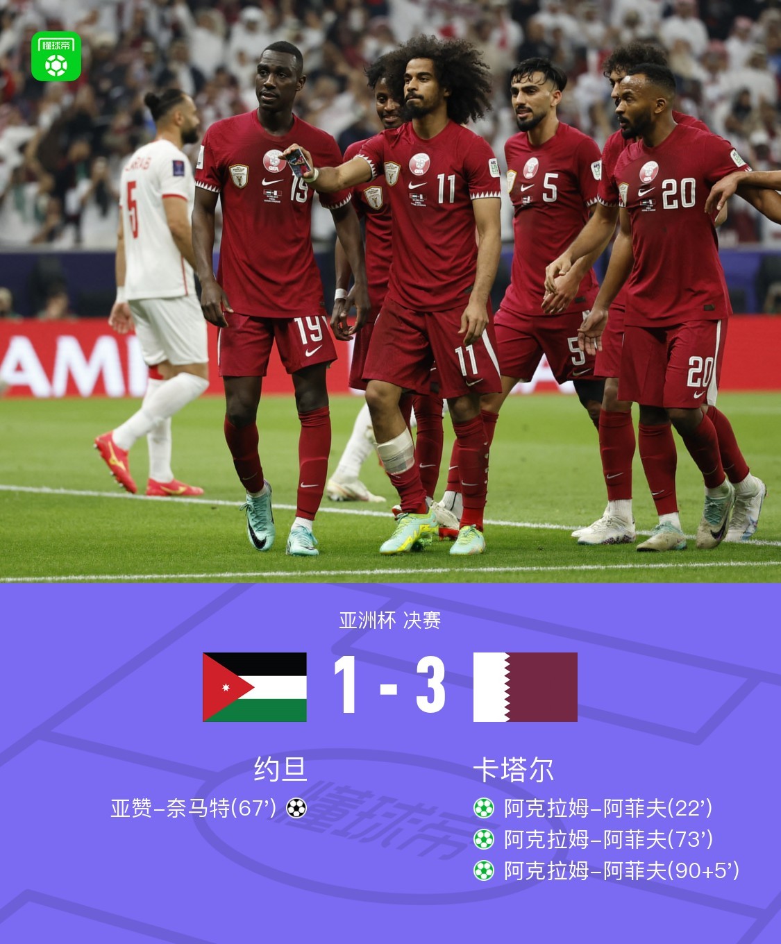 卡塔尔足球明星获奖榜单揭晓