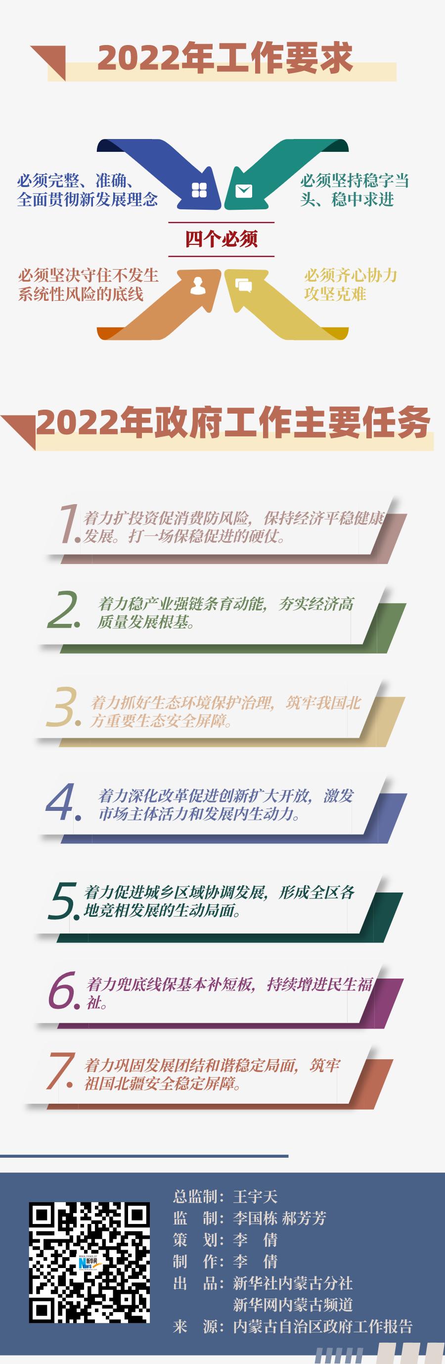 内蒙古男篮成功守住领先,战术调整带来胜利的简单介绍 内蒙古男篮成功守住领先,战术调整带来胜利的简单介绍
