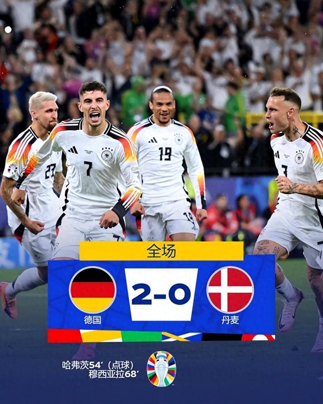 丹麦水球队成功卫冕冠军头衔 丹麦水球队成功卫冕冠军头衔