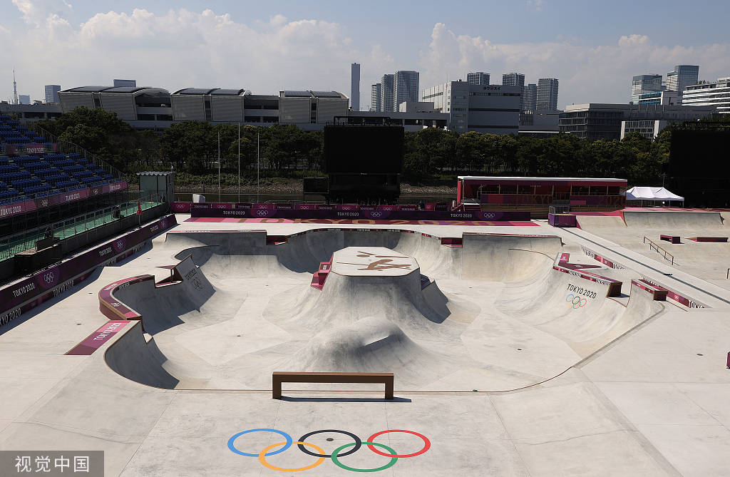 包含美洲滑板天才高居榜首,轻松夺冠成最强的词条 包含美洲滑板天才高居榜首,轻松夺冠成最强的词条