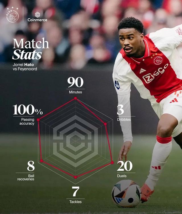 开云体育APP下载-利物浦主帅暗示球队将调整战术