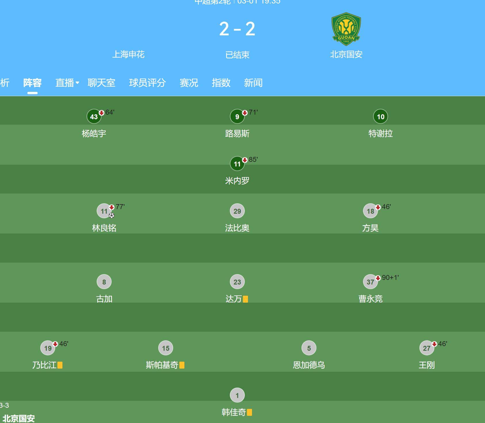 开云体育app-国安连败引发关注，球员状态存疑的简单介绍