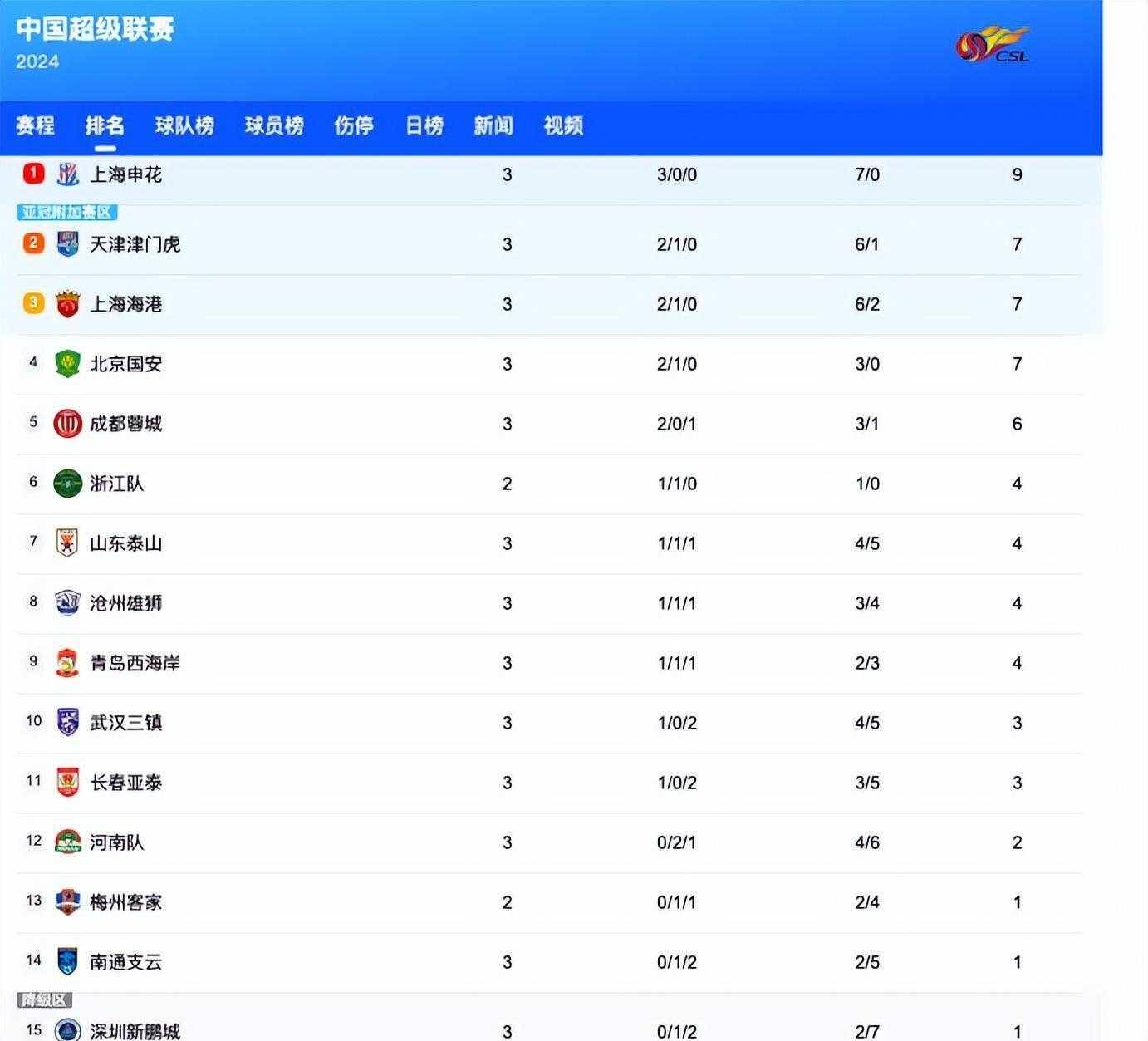 鲁能力压对手晋级!破门得分的简单介绍 鲁能力压对手晋级!破门得分的简单介绍