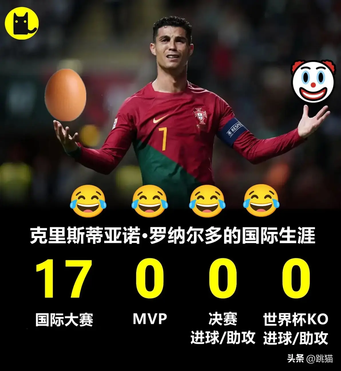 梅西豪取帽子戏法，巴萨领先战绩