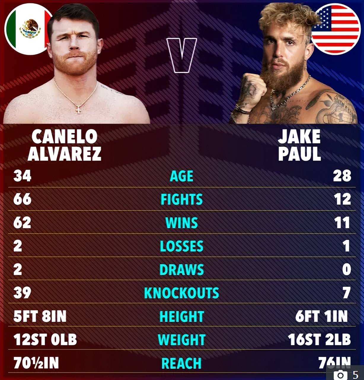 开云体育中国-墨西哥男子拳击选手力克对手