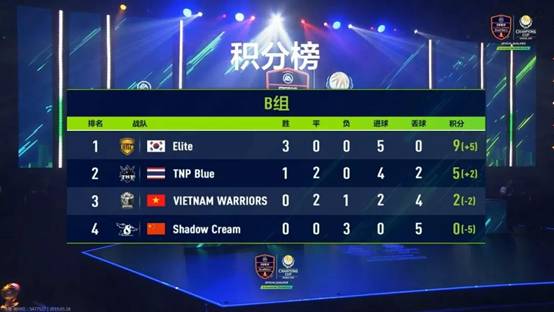 开云体育-PSG赢得胜利，继续领跑积分榜的简单介绍