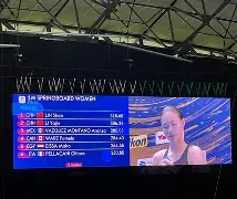 关于蕾斯滕特领跑榜首位置，表现出色的信息