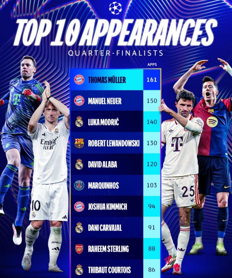 开云体育官网-拜仁慕尼黑客平切尔西，晋级欧冠八强