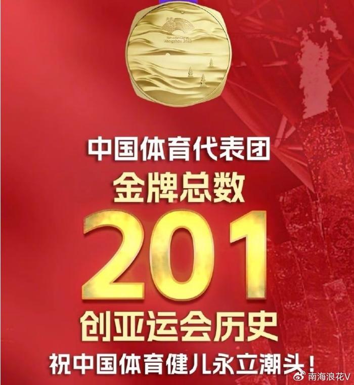 中国运动员在2022年亚运会上获得金牌的数量创历史新高
