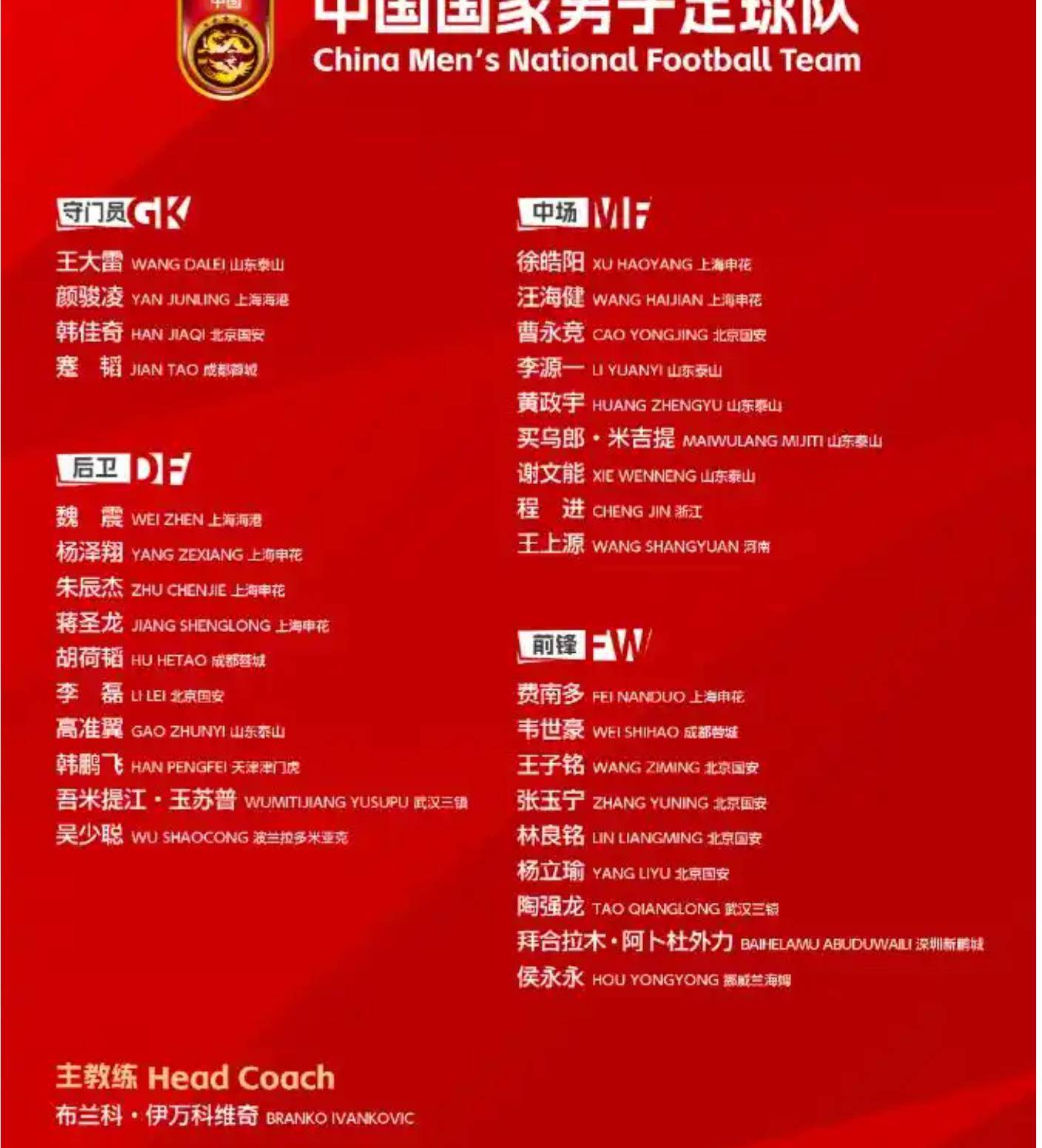 亚冠小组赛第五轮完美收官负于卫冕冠军的上港遗憾出局