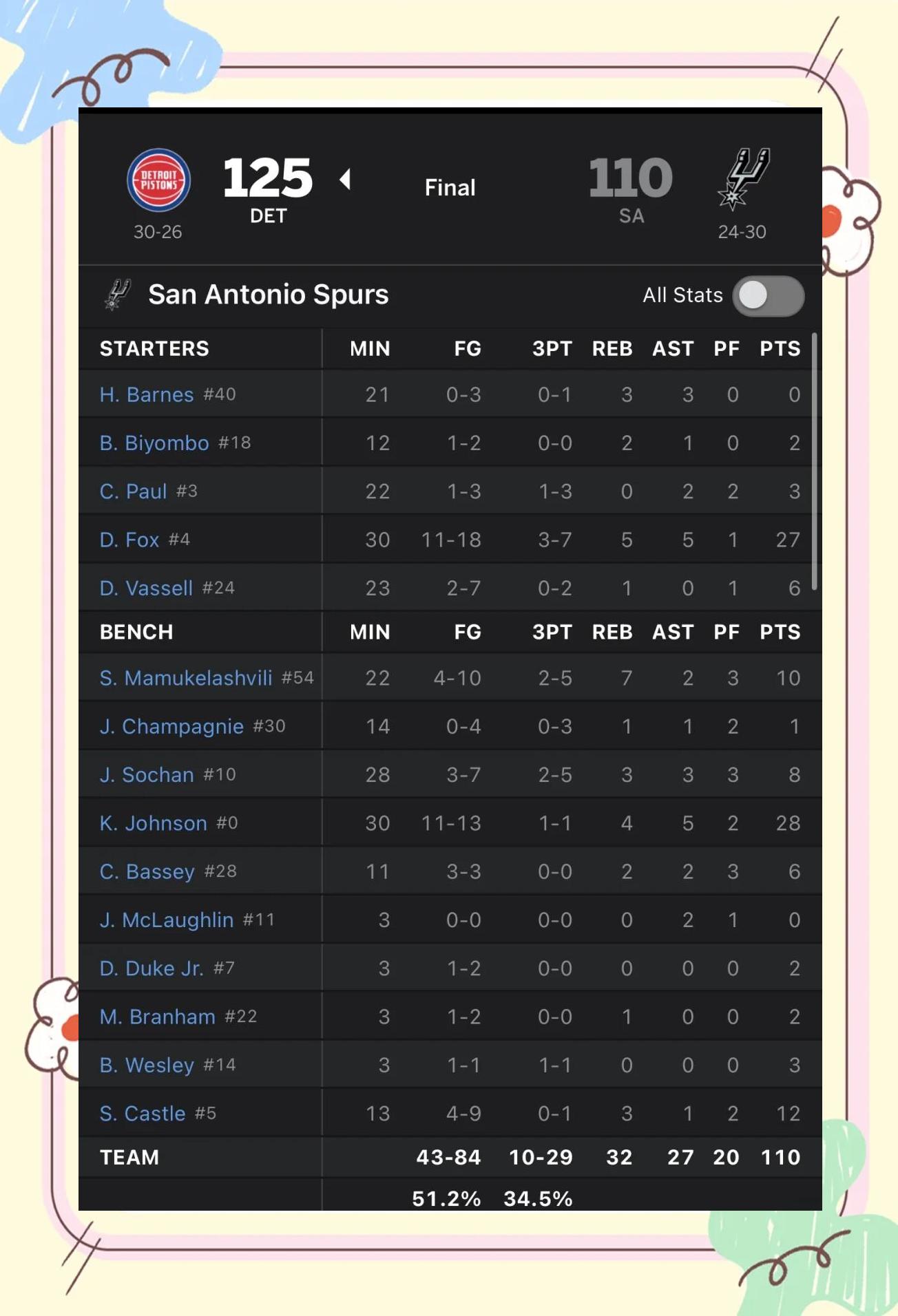 开云下载-活塞狂胜，成功逆袭取胜