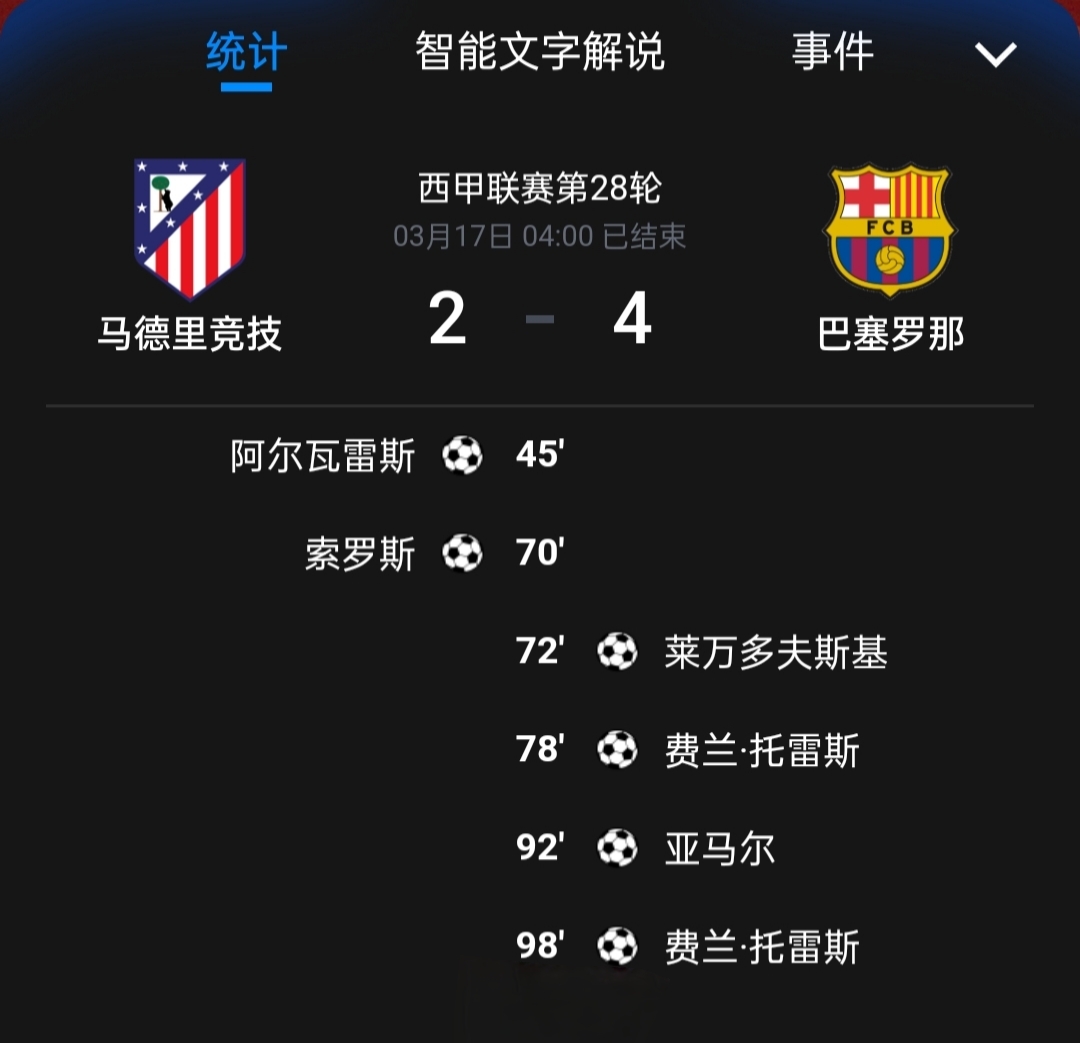 开云体育-关于巴塞罗那客场完胜，继续保持西甲榜首位置的信息